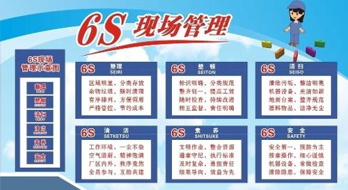 6S管理工作常態(tài)化，階段性成果顯著